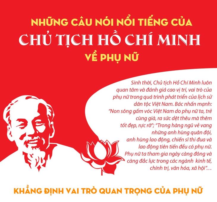 Những câu nói nổi tiếng của Chủ tịch Hồ Chí Minh về phụ nữ